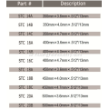 شفرة الخرسانة Storm Series Supreme Pro (ملحومة بالليزر)